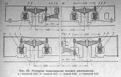 1_Ressornaya_Podveska.JPG