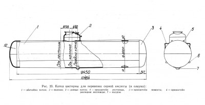 серная к-т емкостью 32м3.JPG1.JPG