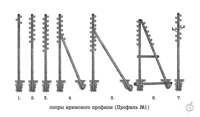 Рис.1