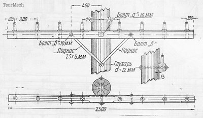 Рис.9