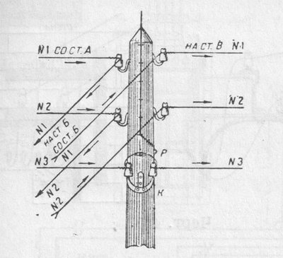 Рис.13