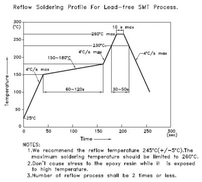 solder_profil.jpg