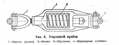 Демпфирующий прибор на Уа