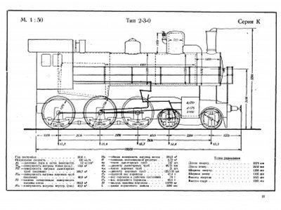 Самый о...енный чертеж паровоза 2-3-0 серии К.jpg
