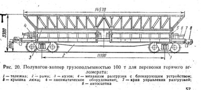 хопер агломерат 100т.jpg