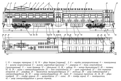 vagon_motor_shema_epl2t_big.jpg