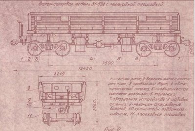 из инструкции по эксплуатации