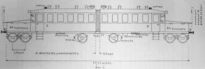 стр. 13 Фиг. 2. [Рисунок 2.]