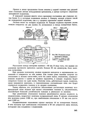 Паравозы ФД и ИС, 1935 год_361.jpg