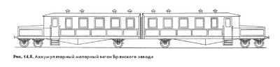 Akku-Triebwagen 1.jpg