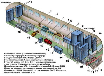 Не помню, где сдернул...