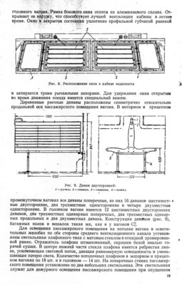 Оконная рама изнутри: