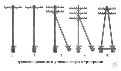 Рис.6