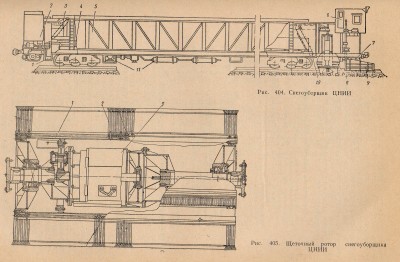 Машина см 2 схема. Ротор питателя см 2. Питатель снегоуборочной машины см-2. Схема электрическая снегоуборочной машины см5. См2 снегоуборочная машина РЖД.