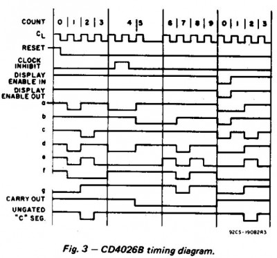 cd4026b_diagram.jpg