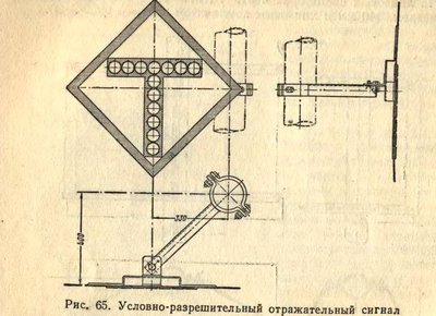 Условно разрешающий