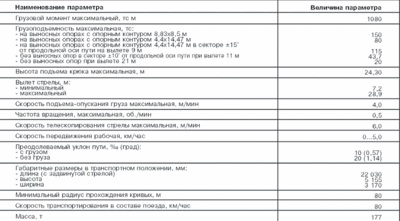 kzh-1572ttx.gif