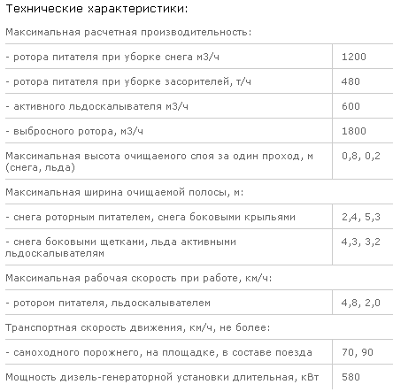 pss1ttx.gif