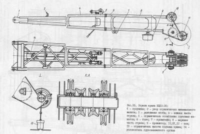 Кдэ 253 чертеж