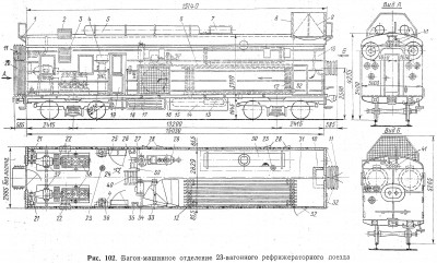 Зазор между рамой тележки цмв дессау. Рефрижераторные секции Дессау. Вагон электростанция 61-4551. Вагон дизель Генератор. Рефрижераторная секция Дессау схема.