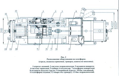 Кж 971 чертежи