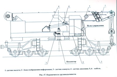 Кж 971 чертежи