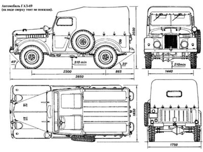 GAZ_69.jpg