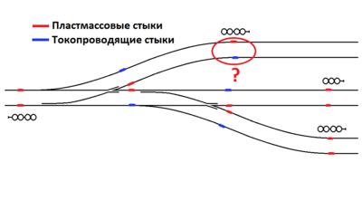 Изолирующий стык светофора