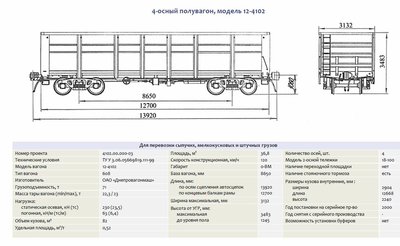 4-осный полувагон, модель 12-4102.jpg