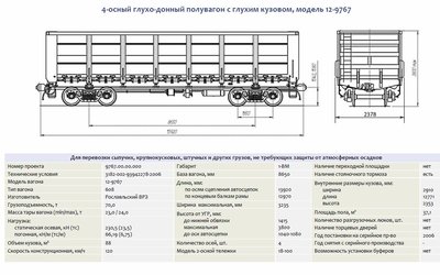 4-осный цельнометаллический полувагон с глухим кузовом, модель 12-9767.jpg