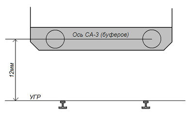 12мм от УГР.bmp