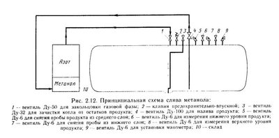 метанол.jpg