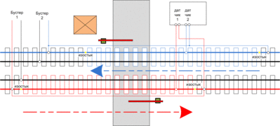 переезд2.gif