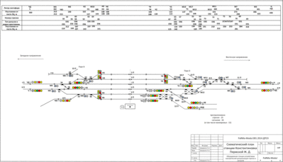 PaRMa-Modul_2014_station_ICS-однонитка.gif