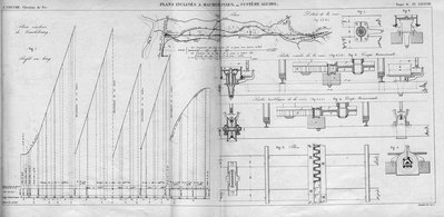 pl LXXXVIII PLANS INCLINES SYSTEME AGUDIO.jpg