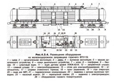 8Г119 2.jpg