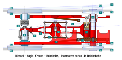 1280px-HPS_Bissel_Krauss_Helmholtz.png