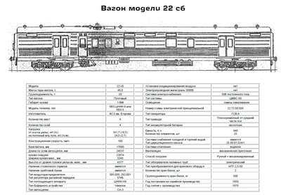 Вагоны вм прикрытия в поездах. Багажный вагон МПС 1/87. Вагон багажный 61-533. Вагон почтово багажный модель чертеж. Багажный вагон схема.