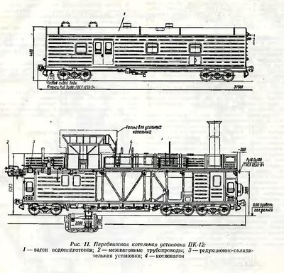 ris011_peredvizhnaya_kotelnaya_ustanovka_pk-12.jpg