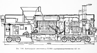 Б-4000