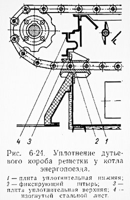 ДУТЬЕВАЯ РЕШЕТКА ЭП Б-4000