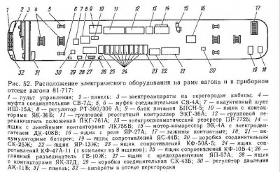 Схема вагона метро 81 717