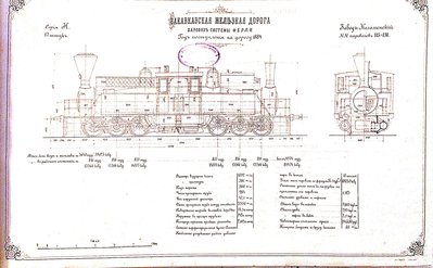 Страницы из Подвижной состав Закавказской ж.д. 1871-1886-3.jpg