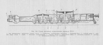 подвеска ПТ-4 001.jpg