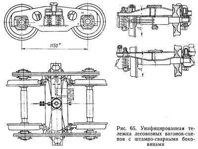 Вагон-сцеп ЛТ-22 - тележка.jpg