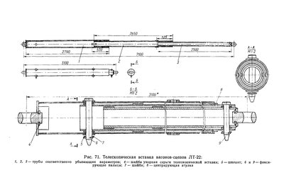 Вагон-сцеп ЛТ-22 - Телескопическая вставка.jpg