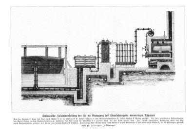 Steinkohlengas_schematisch.jpg