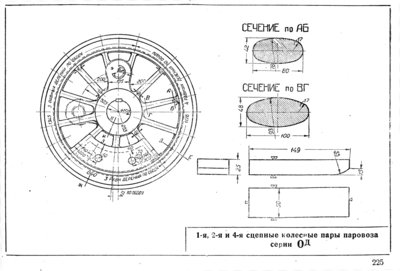 Od-225.jpg