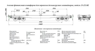 Модель 13 2114. 13-2114-08 Модель вагона. 13-2114-08 (Платформа фитинговая). Модель 13-2114-08 платформа технические характеристики. Платформа модели 13-2114-08 схема.