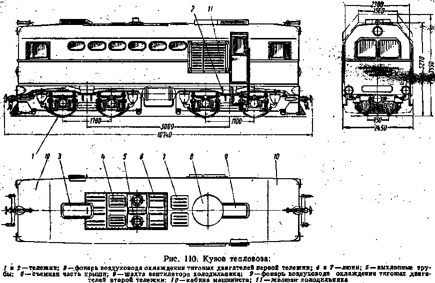 Тепловоз чертеж. Тепловоз ту2 чертеж. Ту2 тепловоз схема. Тележка тепловоза ту2. Тепловоз ту7а схема.